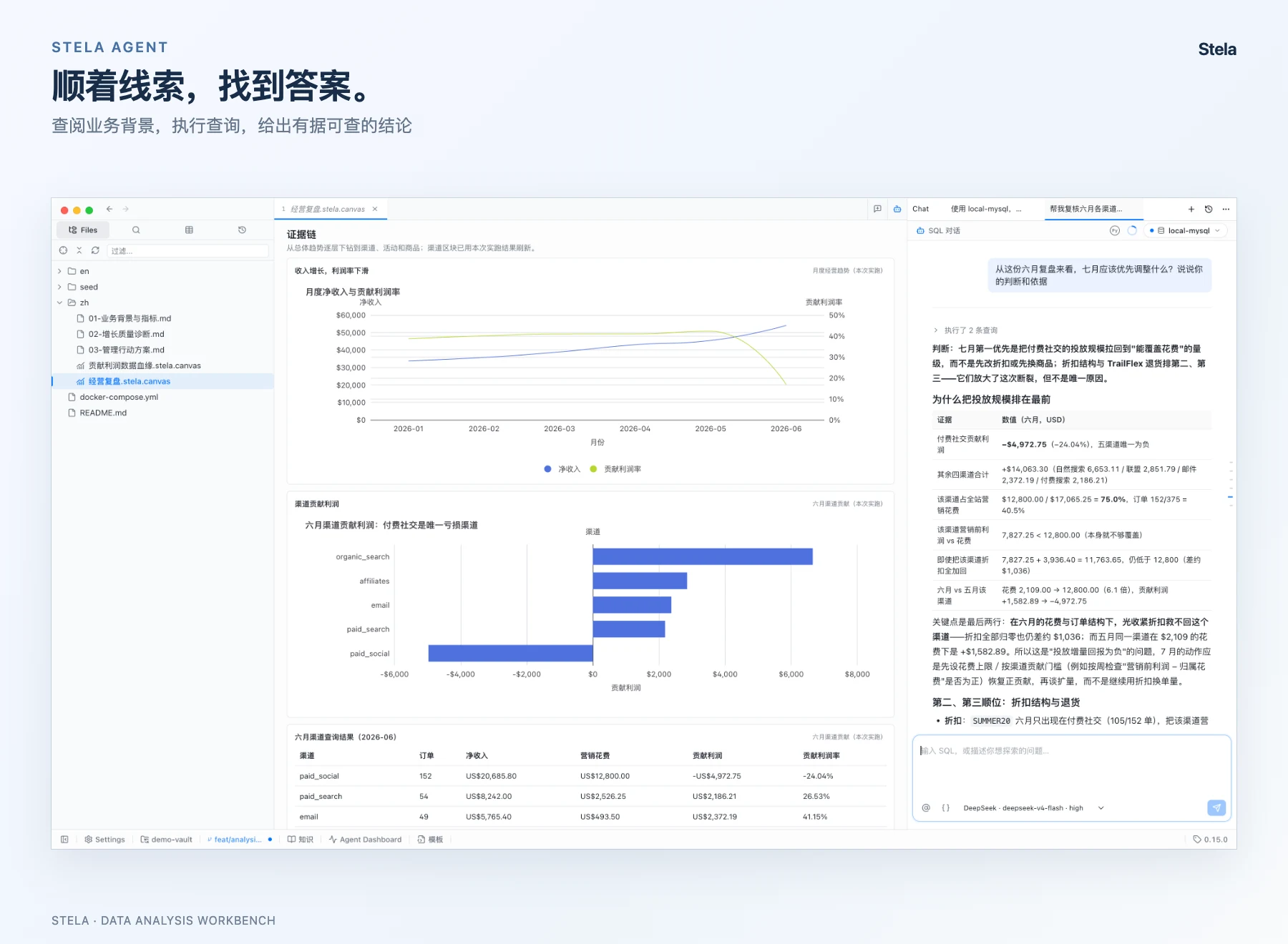 在 Canvas 旁打开 Agent,继续分析