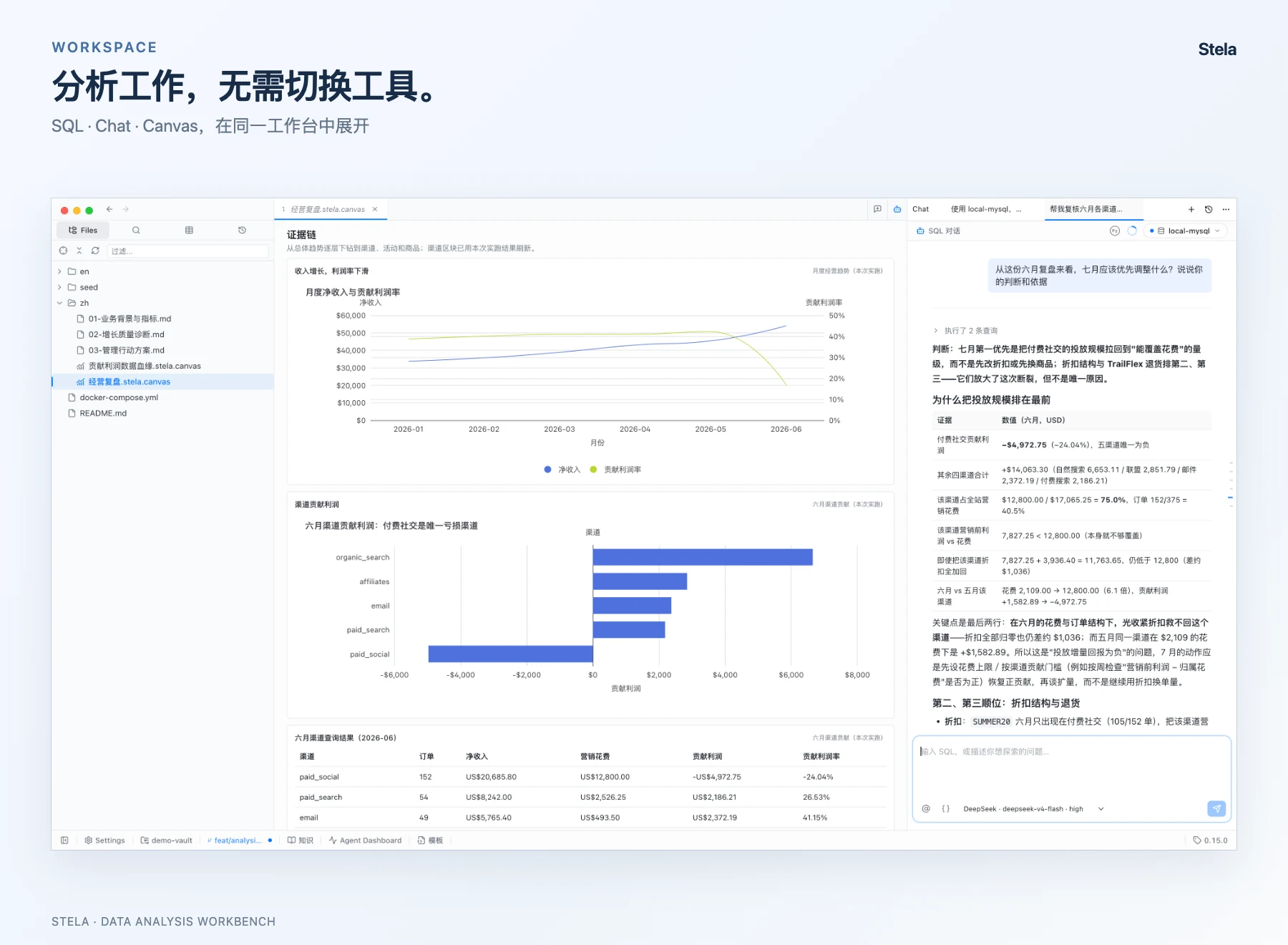Canvas 与 Agent 并列的工作台总览